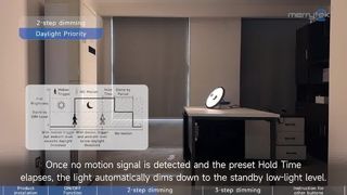 Guia do usuário do controle remoto MH10 (prioridade de luz diurna da série MC079D)
