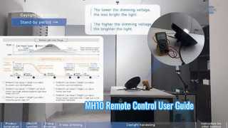 Guia do usuário do controle remoto MH10 (Colheita diurna da série MC079D)
